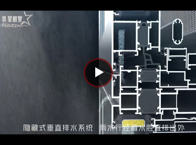 鋁合金門窗品牌